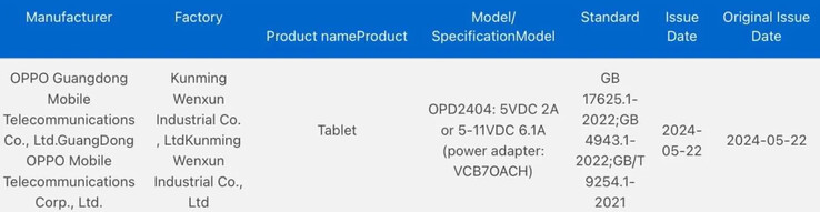 The "OPPO Pad 3" joins the 3C database. (Source: 3C via MySmartPrice)