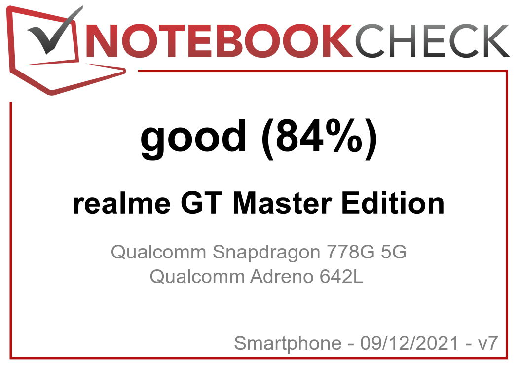 realme GT Master Edition Smartphone Review - Designer piece with 5G -   Reviews