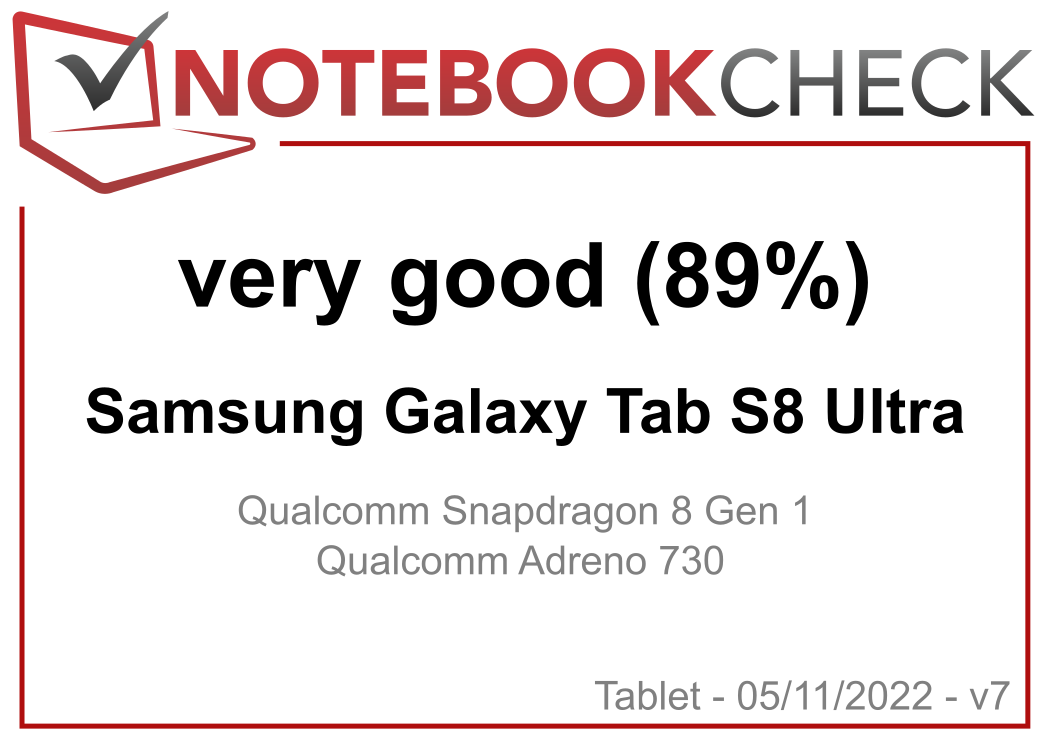 Samsung Galaxy Tab S8 Ultra review: A super-thin high-end tablet with a  huge display -  Reviews