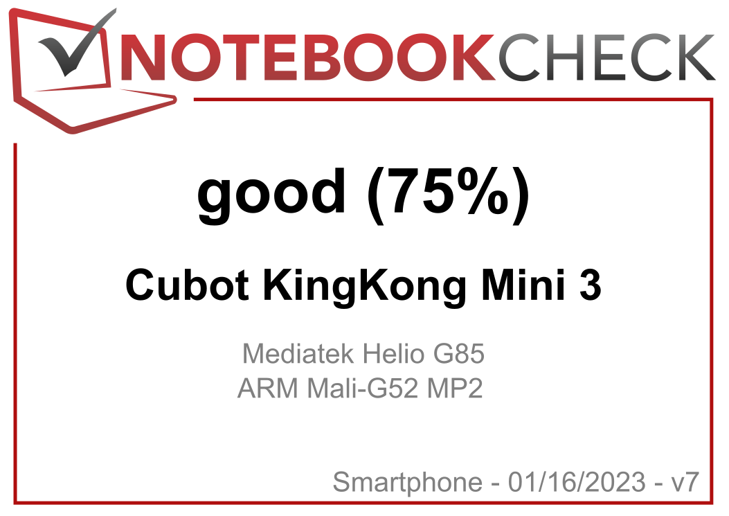 Cubot King Kong Mini 3: specs, release date, camera, screen, size, reviews