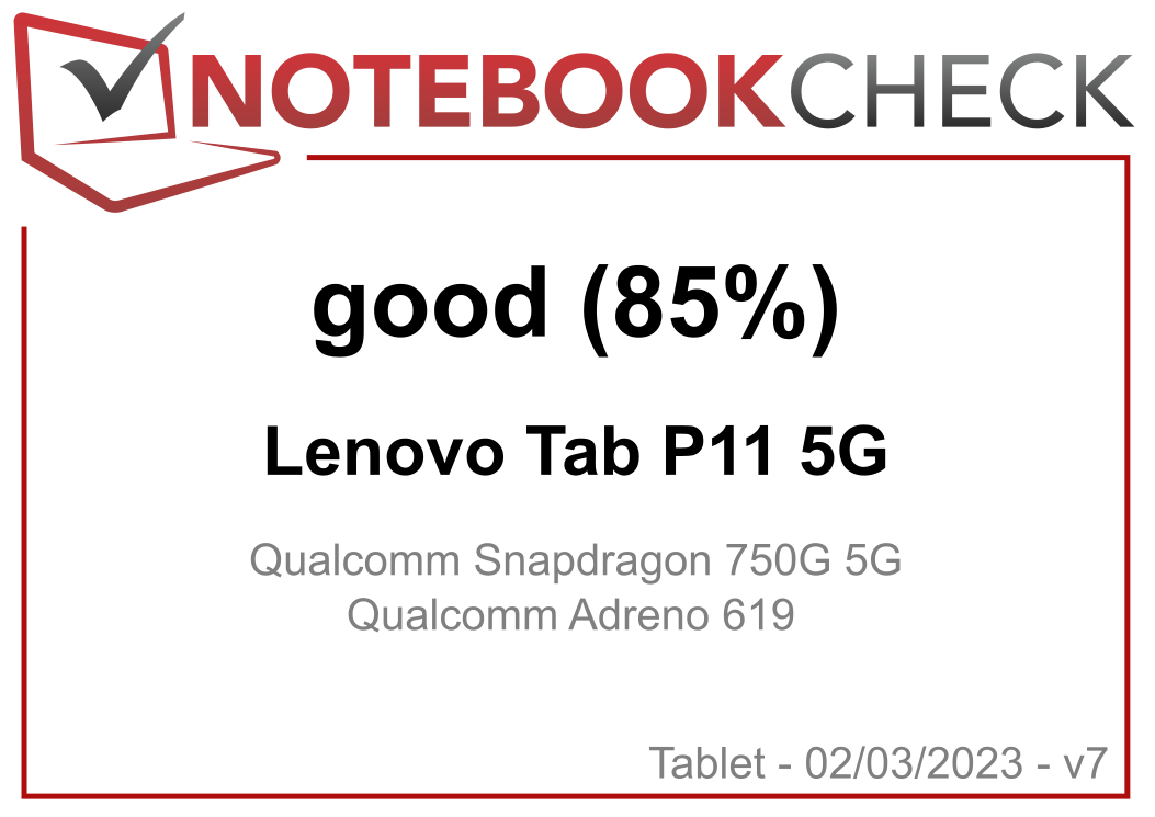 Lenovo Tab P11 5G review  225 facts and highlights