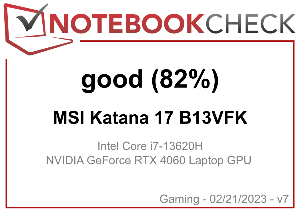 MSI Katana 17 B13V laptop review: Nvidia GeForce RTX 4060 makes