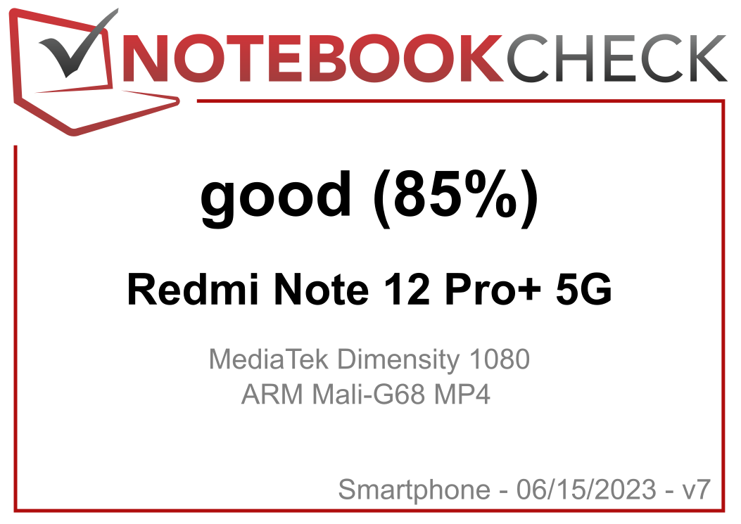 redmi note: Xiaomi Redmi Note 12 5G, Pro 5G, Pro+ 5G with up to 200 MP  camera launched, priced Rs 24,999 onwards - The Economic Times