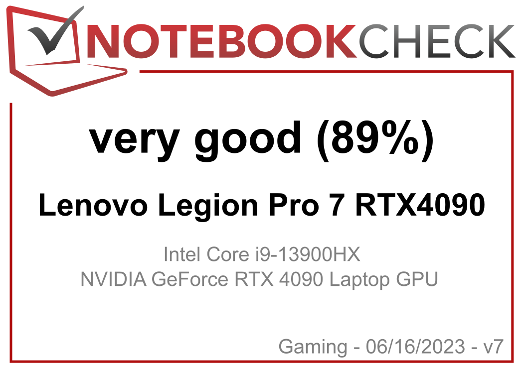 Lenovo Legion Pro 7 16IRX8H - 16 - Intel Core i9 13900HX - 32 GB RAM - 1  TB SSD - US English - 82WQ002LUS - Laptops 