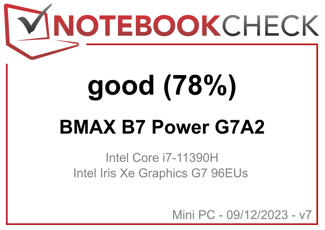 BMAX B7 Power Mini PC i7-11390H 16GB/1TB SSD Windows 11 Pro- EU