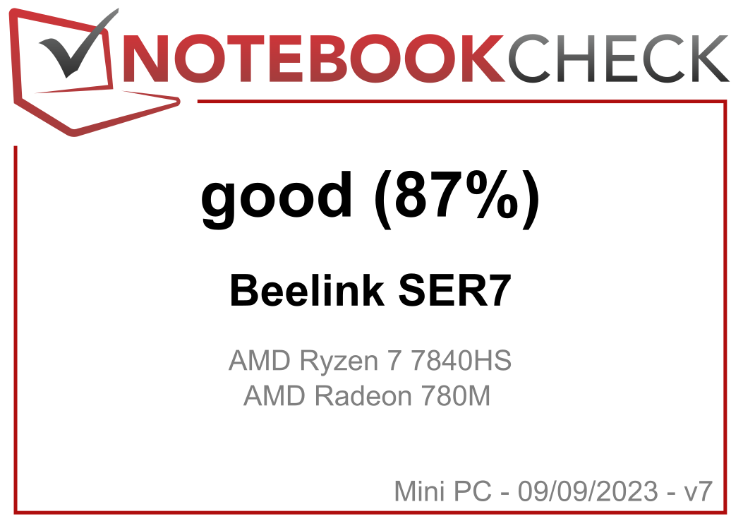 Beelink SER7 Review A Smaller and Cheaper AMD Ryzen 7 7840HS Mini PC