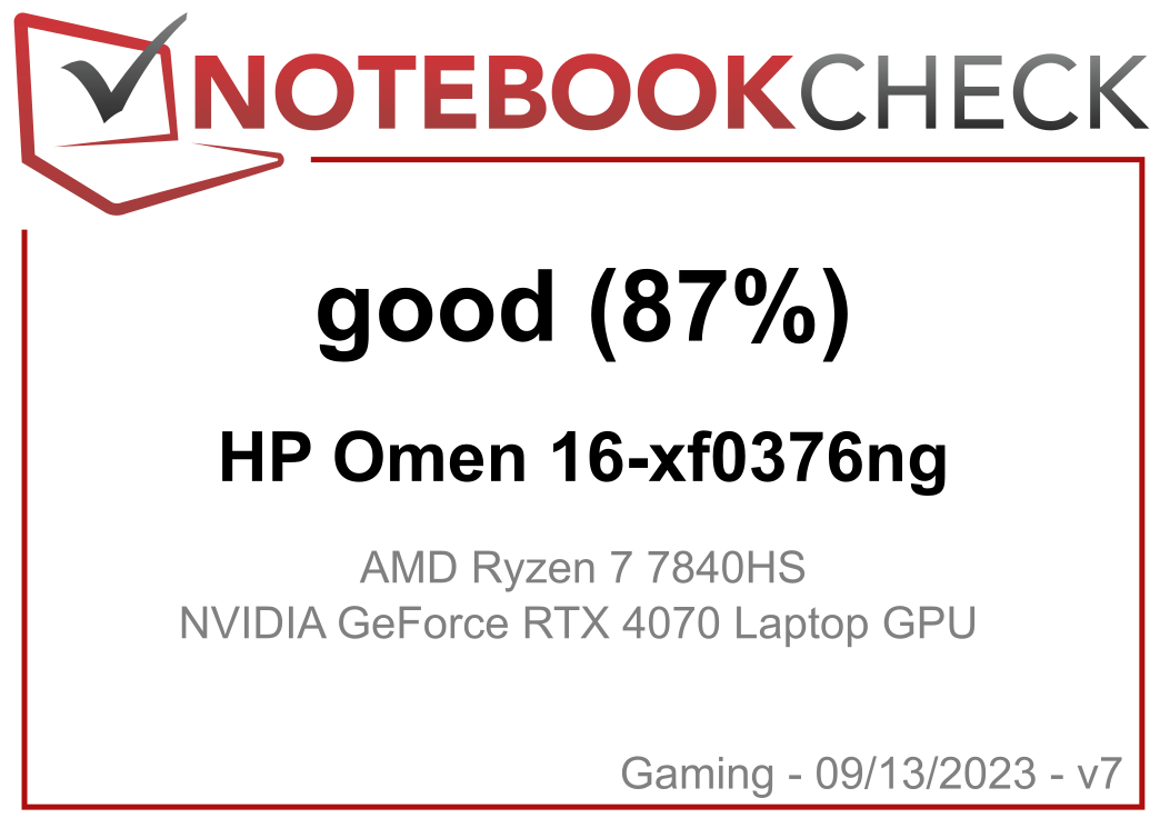 OMEN -16-xf0061nf - NVIDIA® GeForce RTX™ 4070 - HP Store France