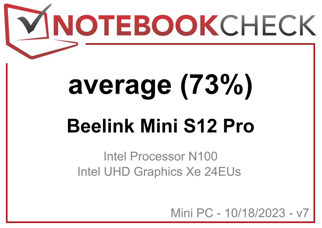 Beelink EQ12 Intel® Processor N100 Desktop Mini PC