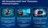 intel graphics 4400 specs