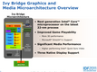 intel hd 4000 integrated graphics