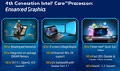 intel hd graphics 4600 benchmark