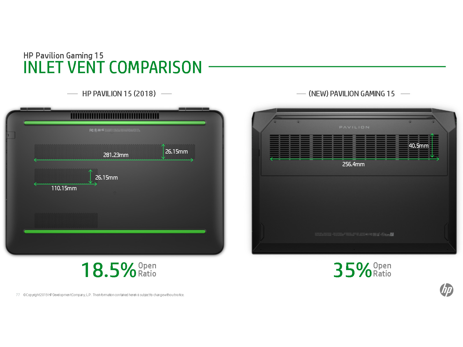 Hp Pavilion Gaming 15 Ec2253ng External Reviews 3539